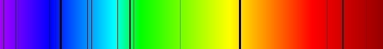 Espectro de Absorción del Helio