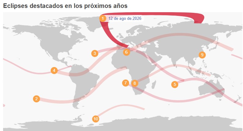 Eclipses de Sol relevantes en los próximos años