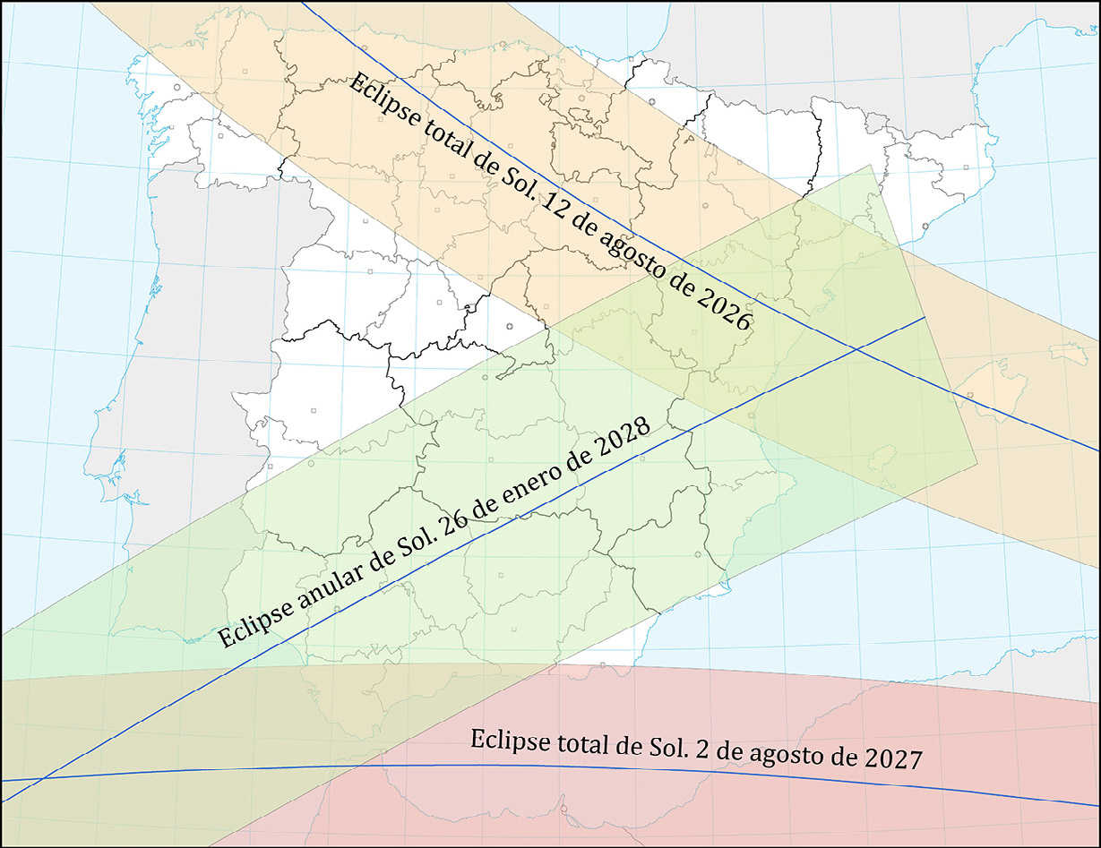Triada de eclipses ibéricos