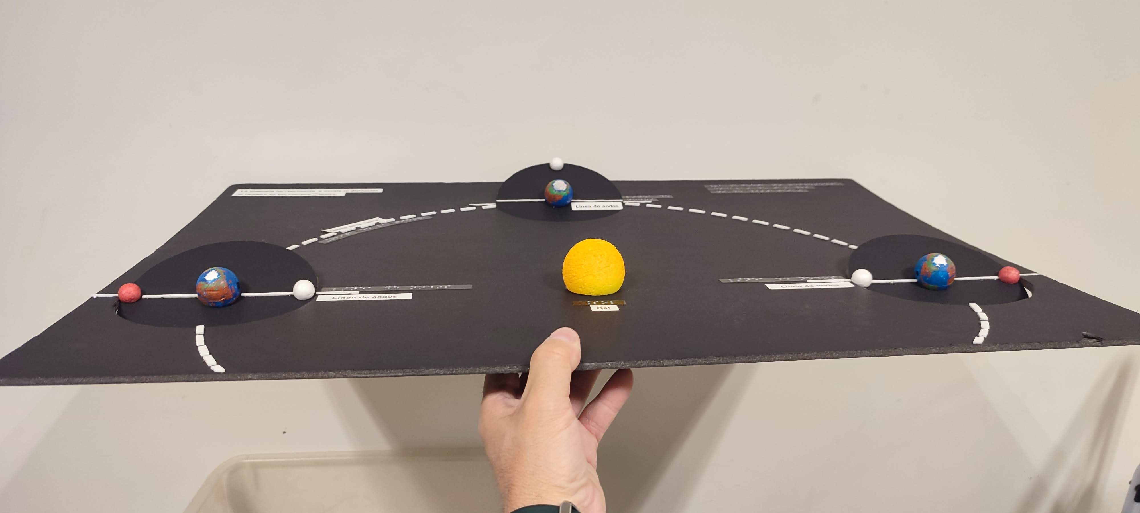 Modelo terminado